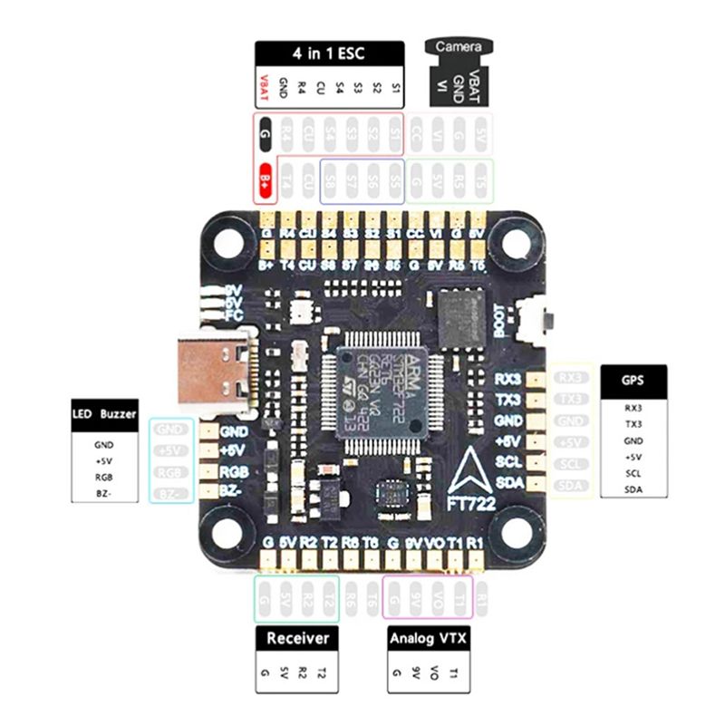 Controller di Volo ABXE-F722 5 - Drone Flight Controller recensione e prezzo