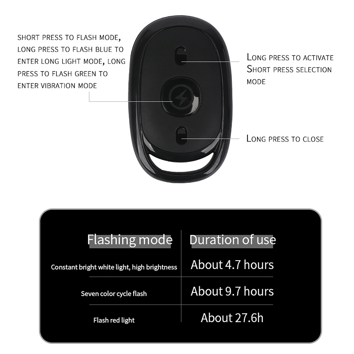 Luce stroboscopica a LED con t - Drone Led Light recensione e prezzo